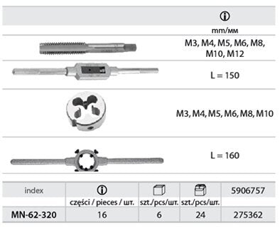 Keermelõikaja M3-M12. 16-osa